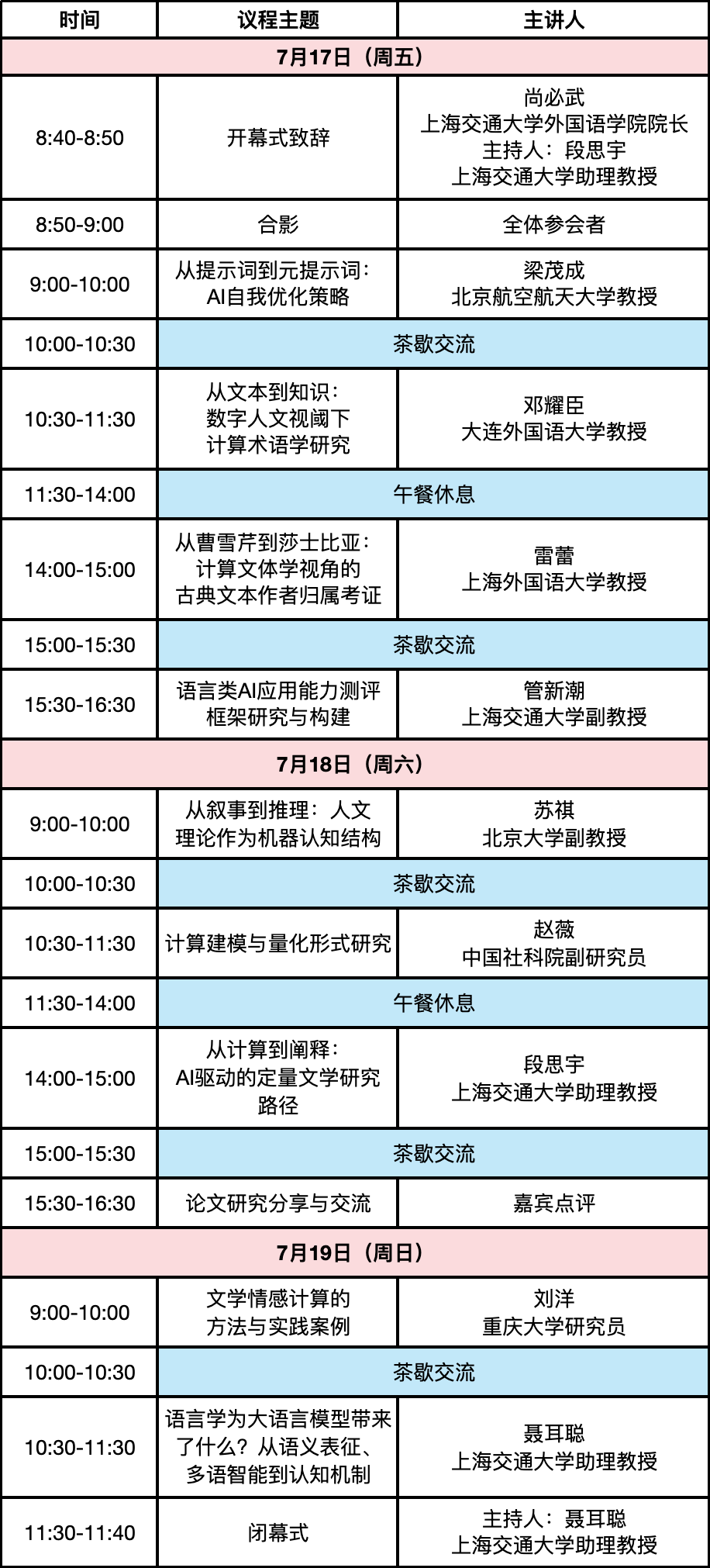 descript